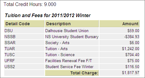 fees tuition dalhousie accounts arrangements